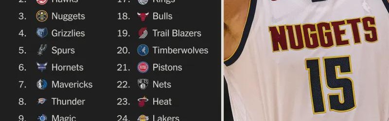 赛事服务-TA排NBA休赛期各队操作排名：火箭榜首，勇士垫底